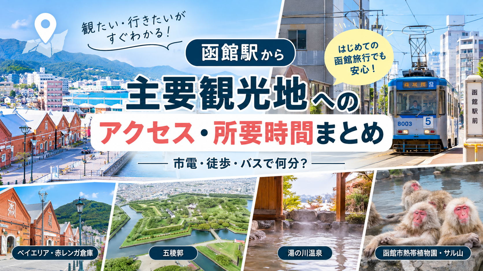 「函館駅から主要観光地へ」 「市電・徒歩で何分？」