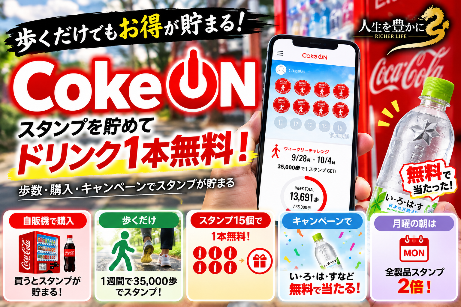 Coke ONでお得！ 歩いて貯めて15個で1本無料 スタンプ2倍・無料キャンペーンも い・ろ・は・す無料にも当選！