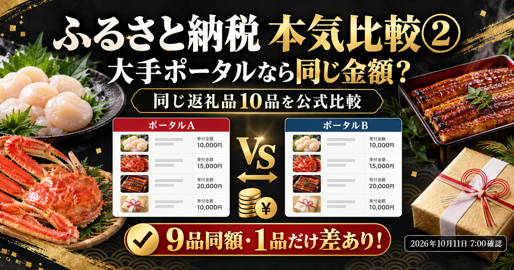 ふるさと納税 本気比較② 大手ポータルなら同じ金額？ 同じ返礼品10品を公式比較 9品同額・1品だけ差あり！