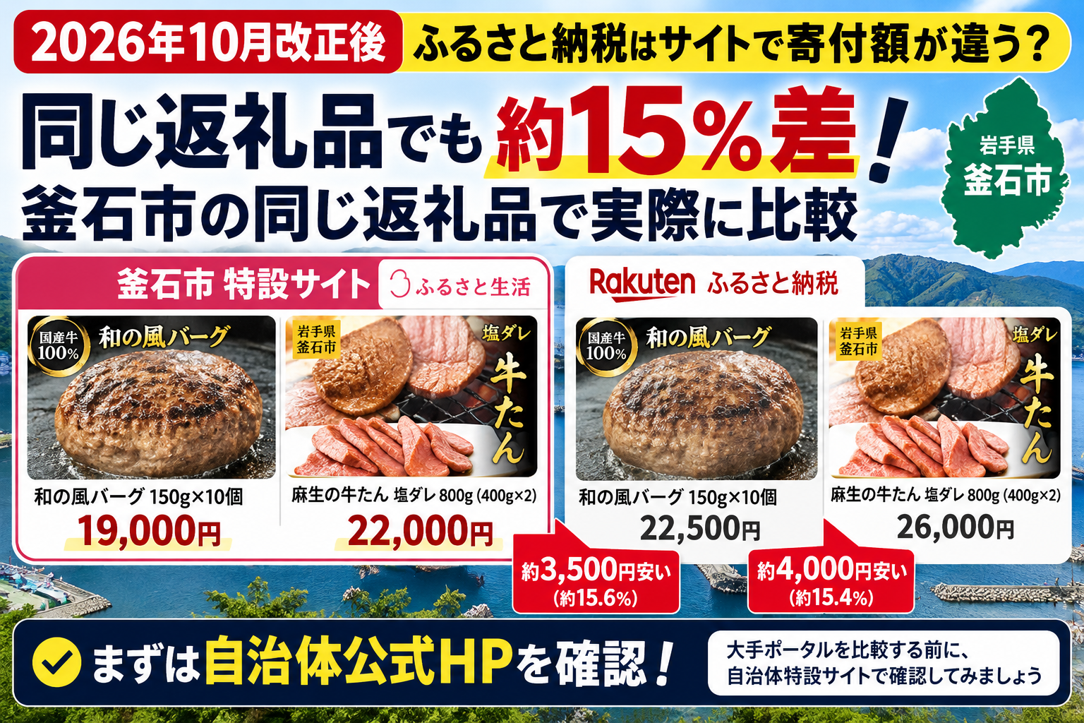 ふるさと納税 大手サイトだけ見てない？ 自治体特設サイトなら 約15％差も！ 2026年公式比較
