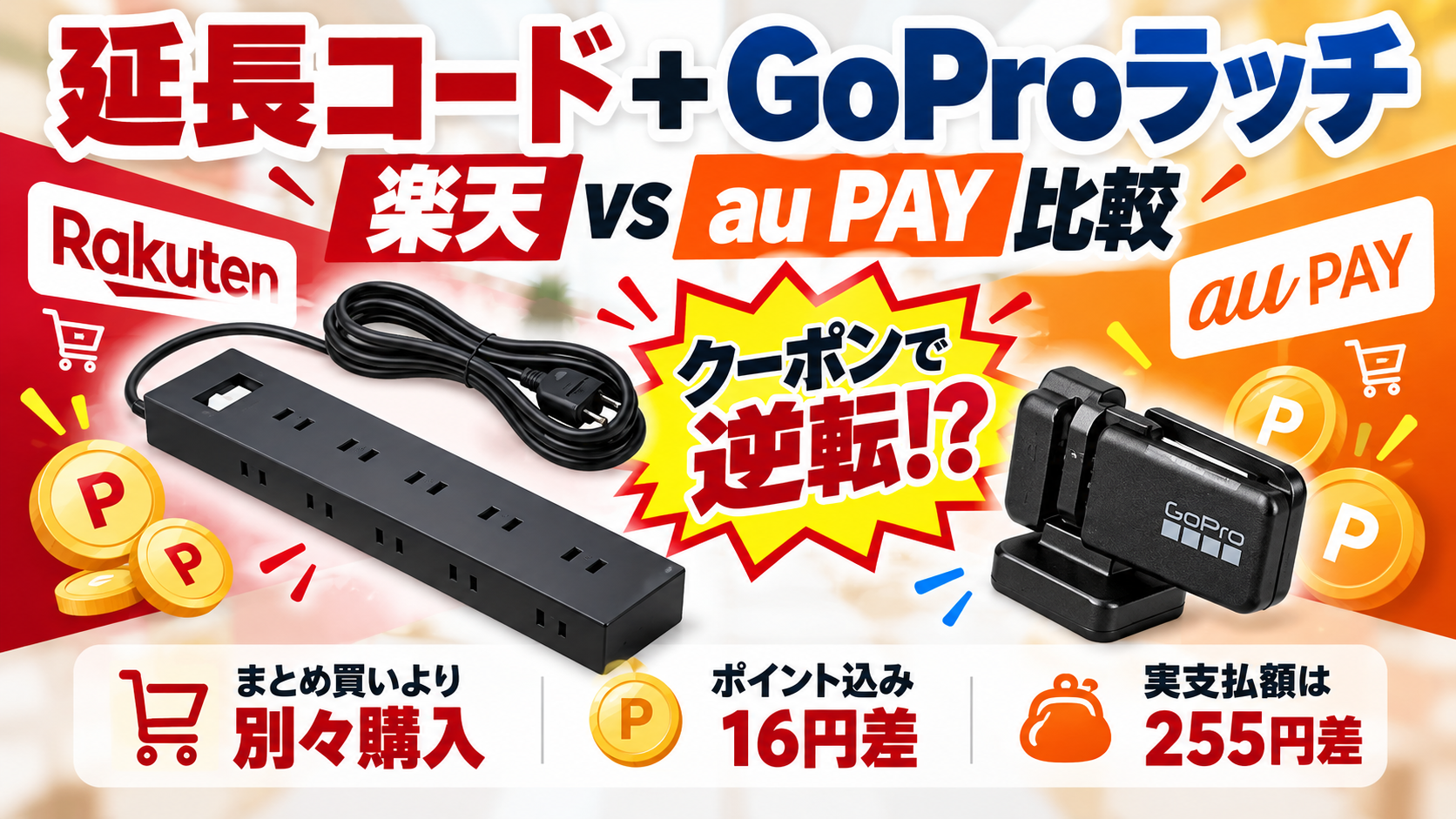 楽天市場とau PAYマーケットで延長コードとGoProマグネットラッチを比較した記事のアイキャッチ画像