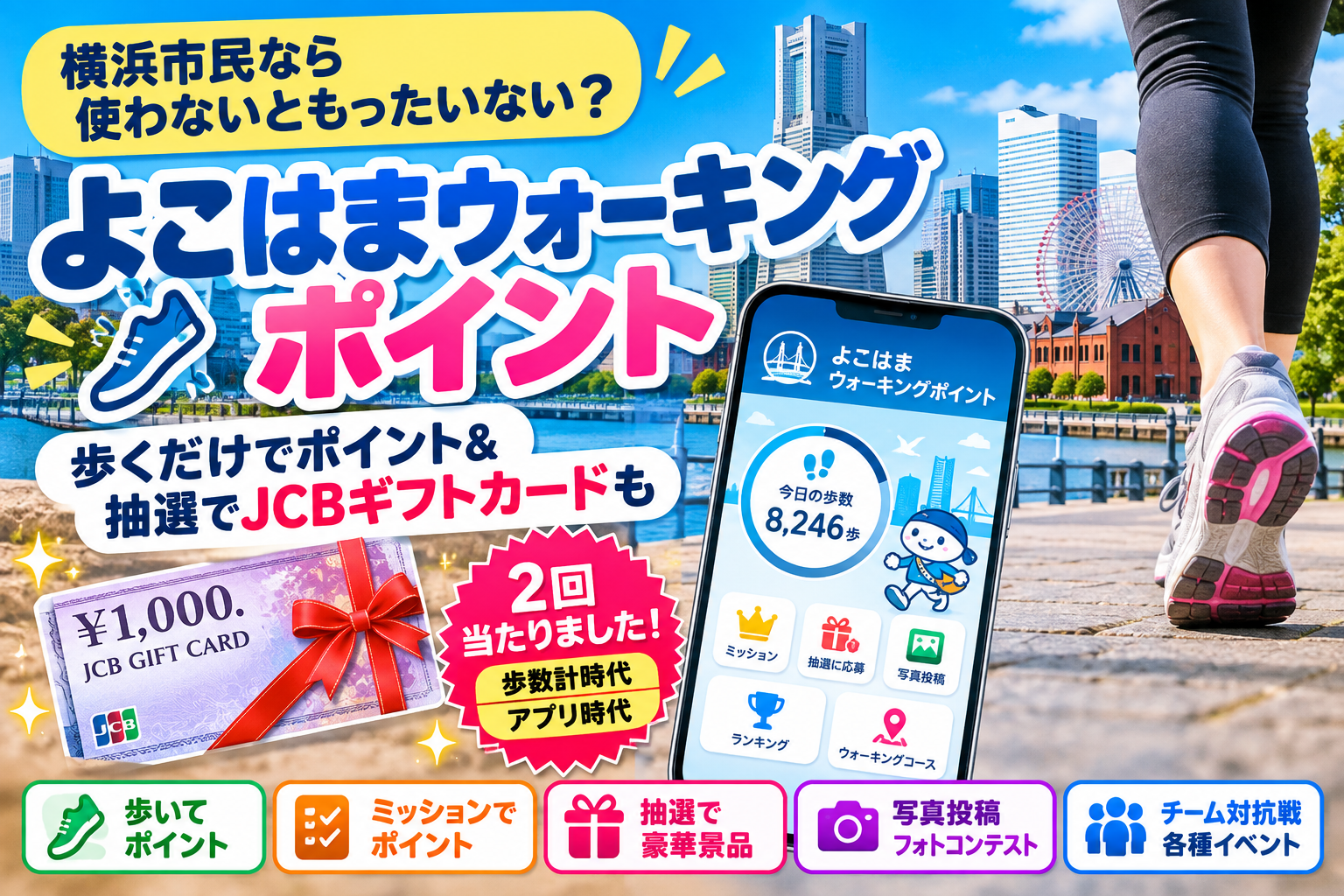 よこはまウォーキングポイントを紹介する記事のアイキャッチ画像
